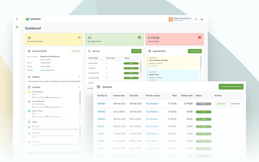 A Workvue customer portal dashboard: active services, open cases and amount owing above account details, a service list, appointments and an invoice table.